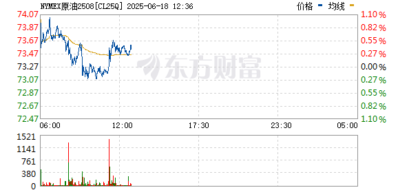 R图 CL25Q_0